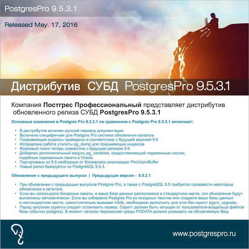 Постгрес профессиональный. Постгрес профессиональный