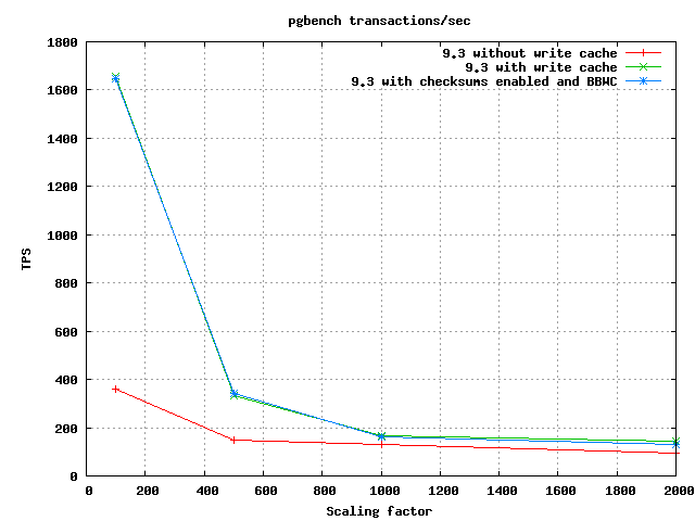 scaling-sets.png